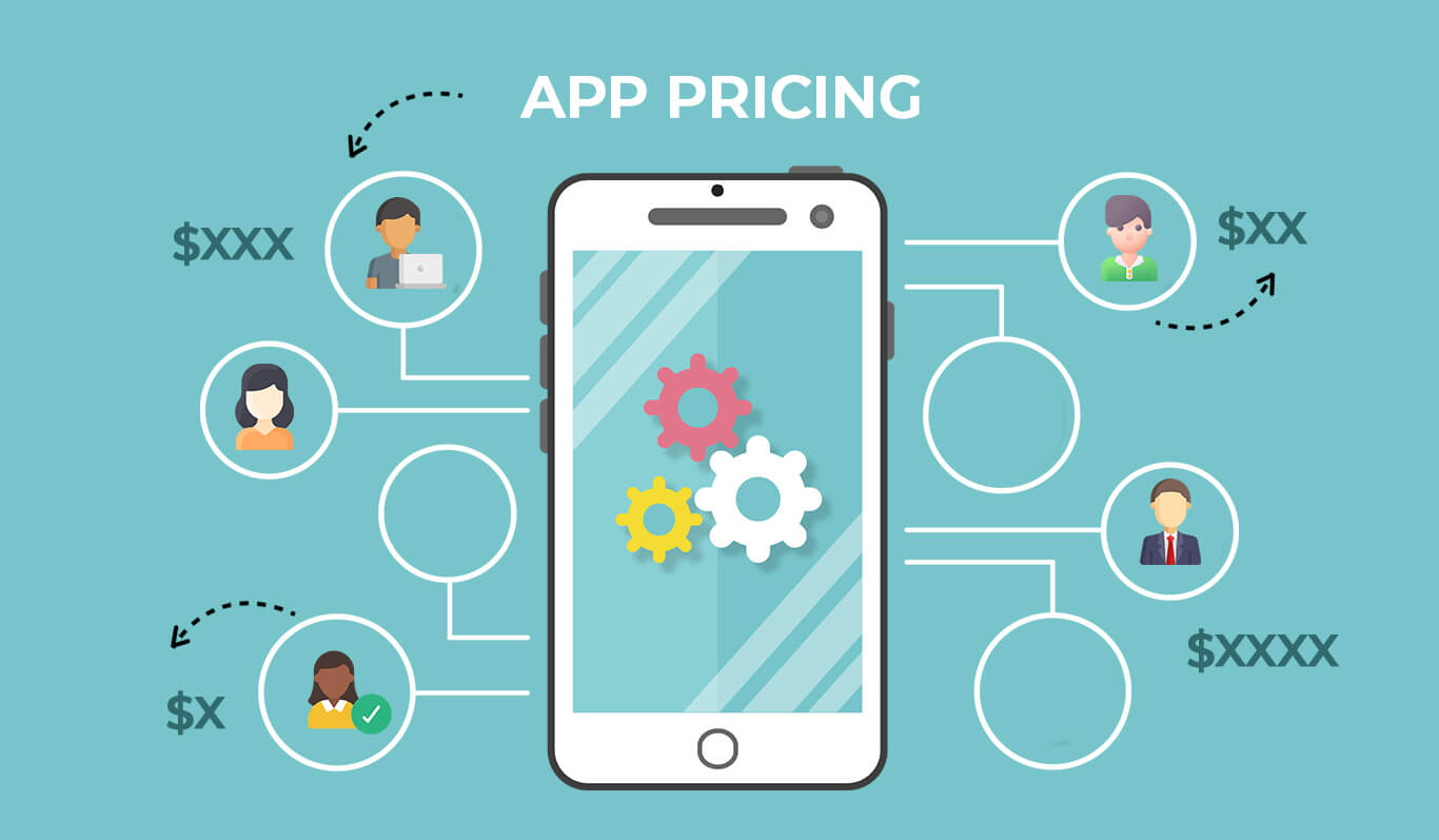 How to choose the best app pricing strategy? | Neetable