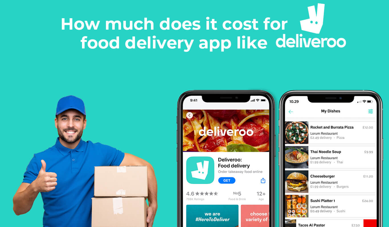 How much does it cost for food delivery app like deliveroo?