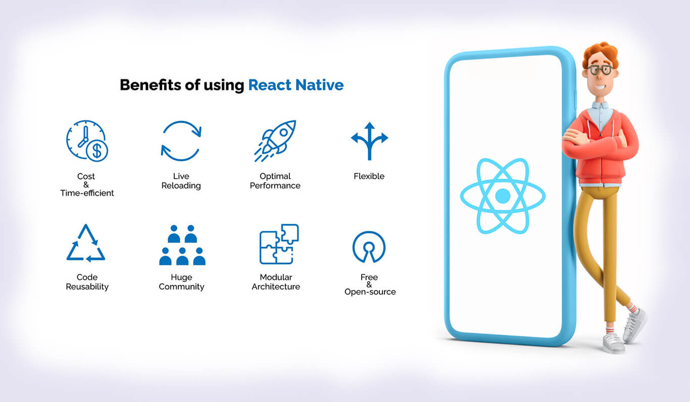 React Native and Its Uses in App Development