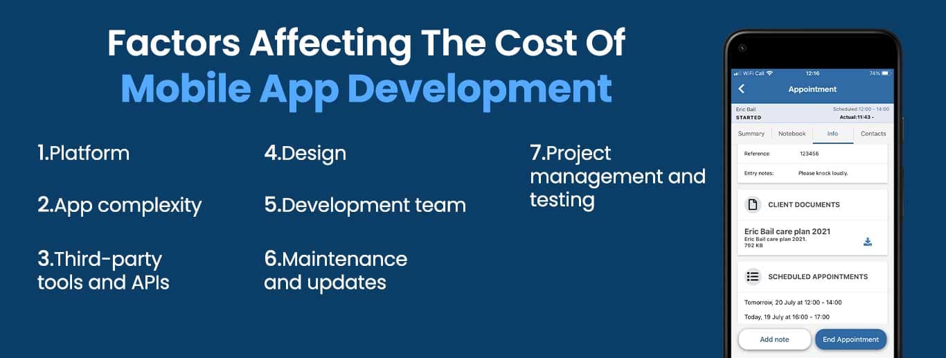 Factors Affecting The Cost Of Mobile App Development