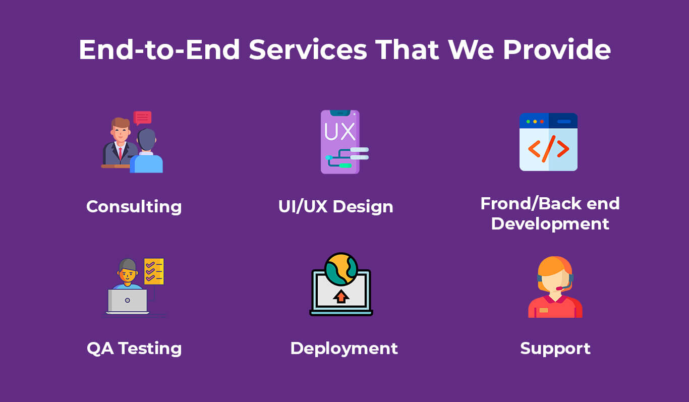 End-to-End Services That We Provide