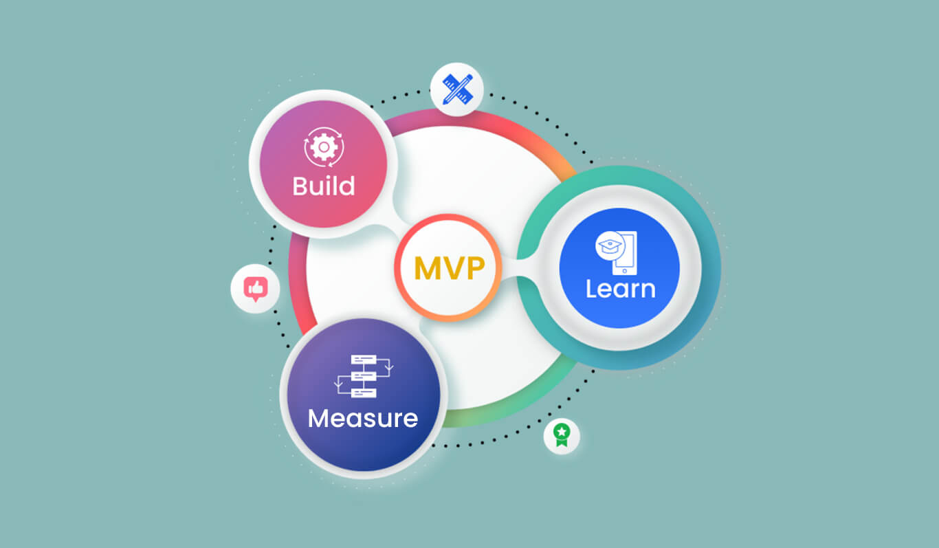 How to Develop an MVP