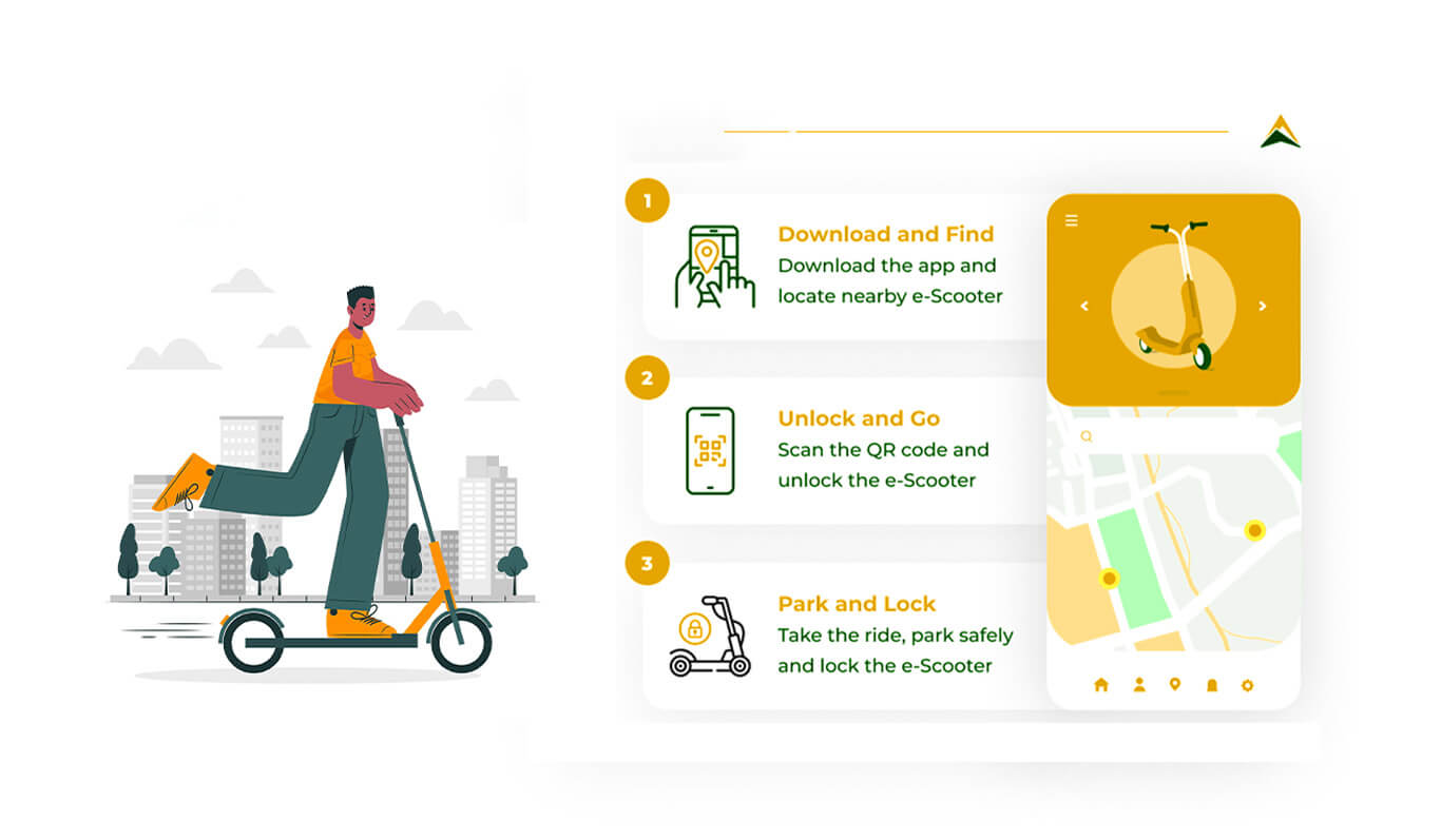 How does the e-scooter mobile app work?