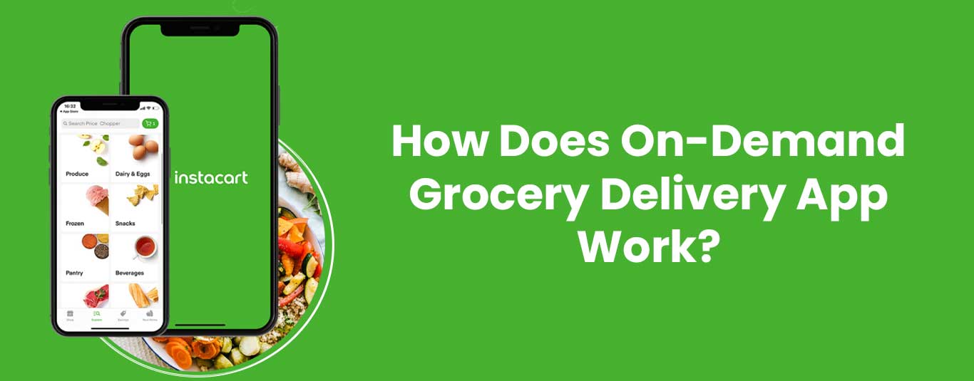 How Does On-Demand Grocery Delivery App Work