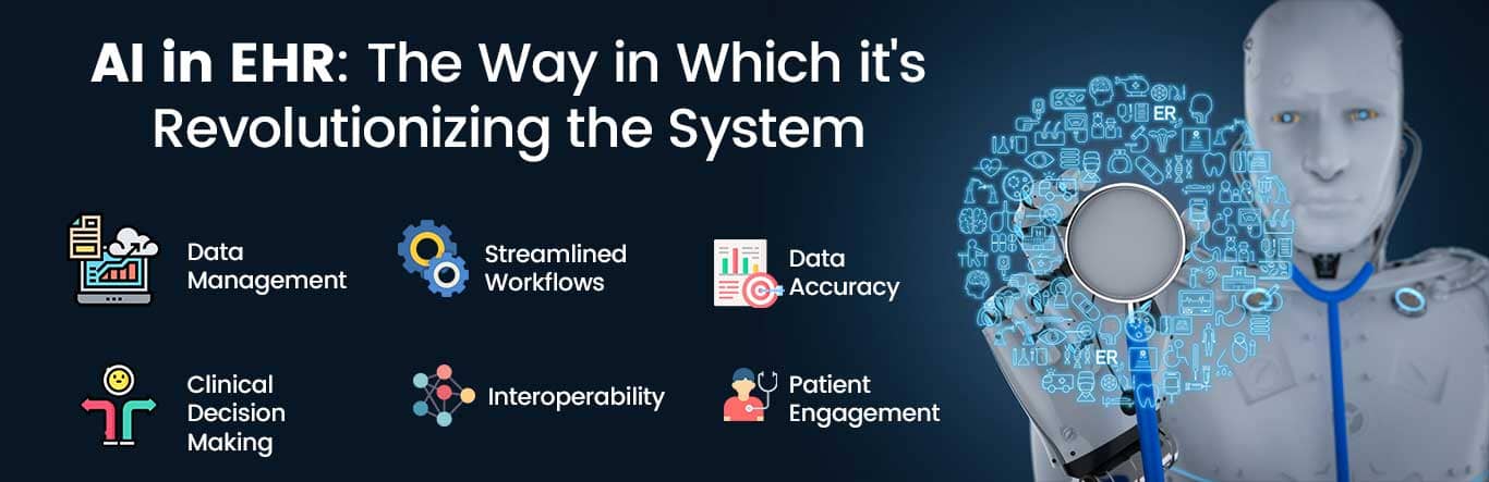 AI in EHR: The Way in Which it's Revolutionizing the System