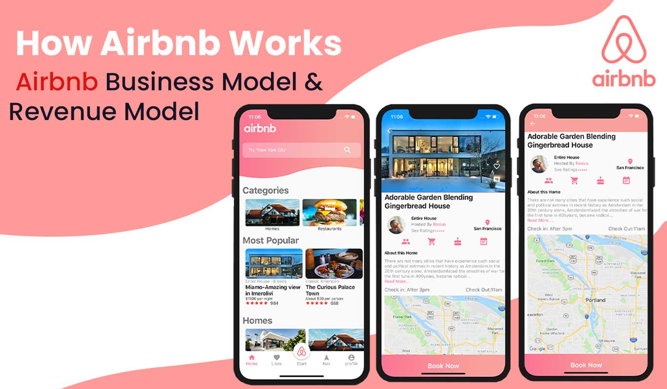 How Airbnb Works: Airbnb Business Model & Revenue Model