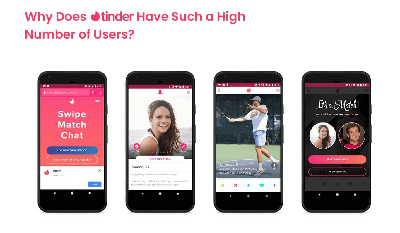 Why Does Tinder Have Such a High Number of Users?