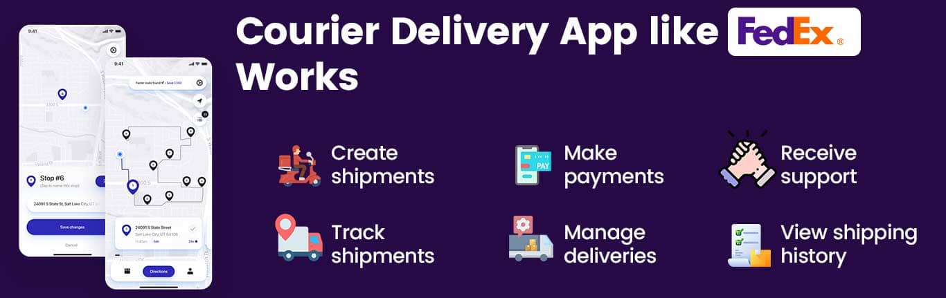 How Courier Delivery App like FedEx Works?