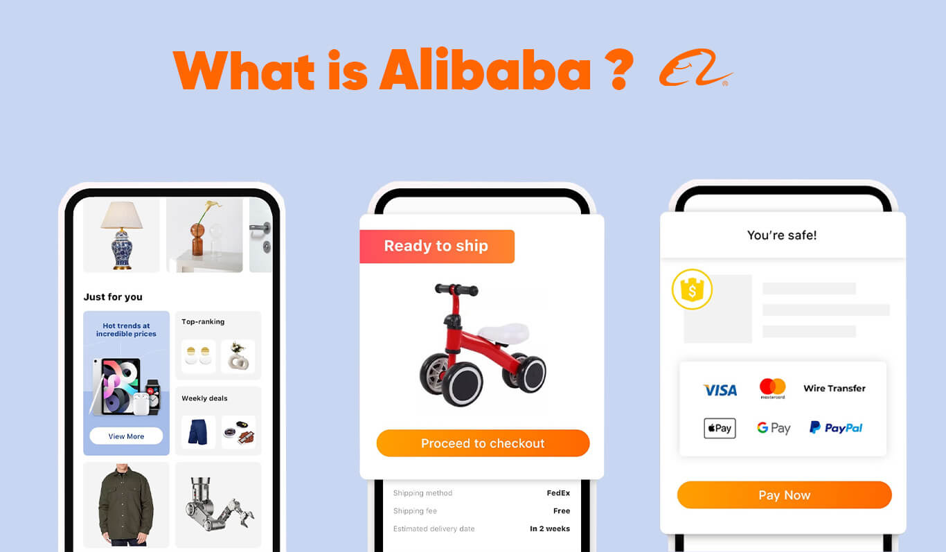 What is Alibaba? How Alibaba became so successful?