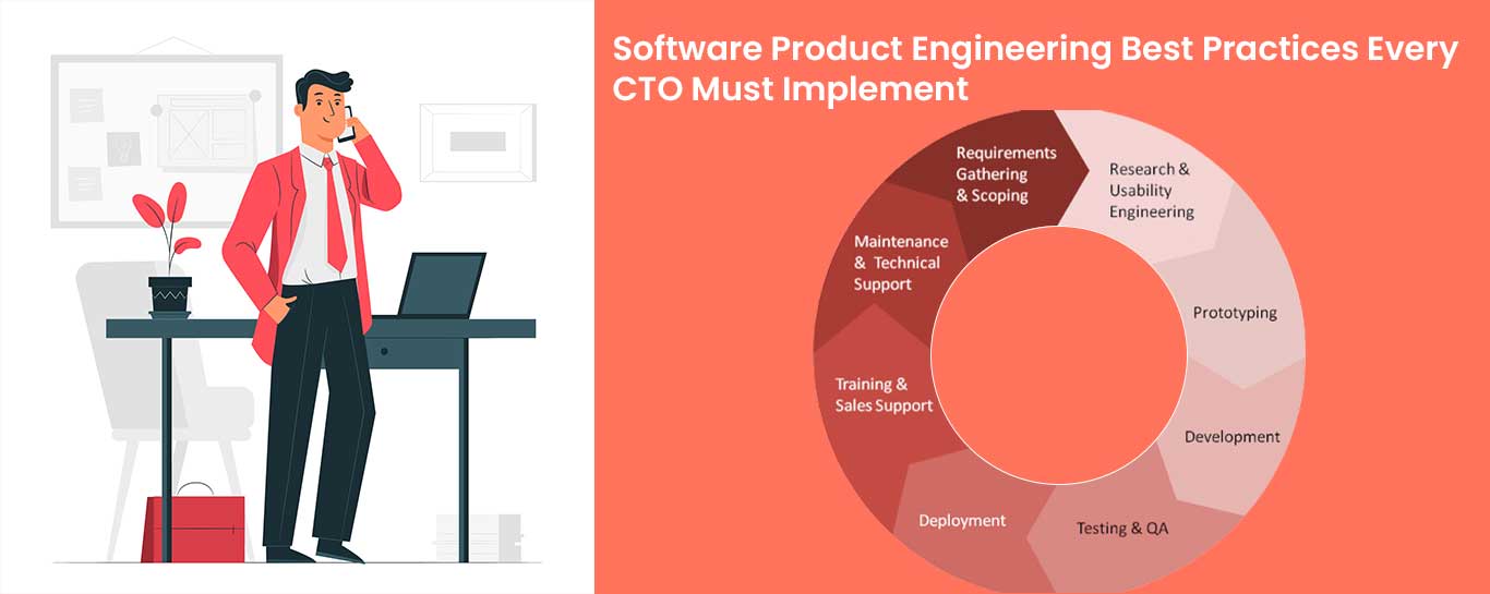 Software Product Engineering Best Practices Every CTO Must Implement 