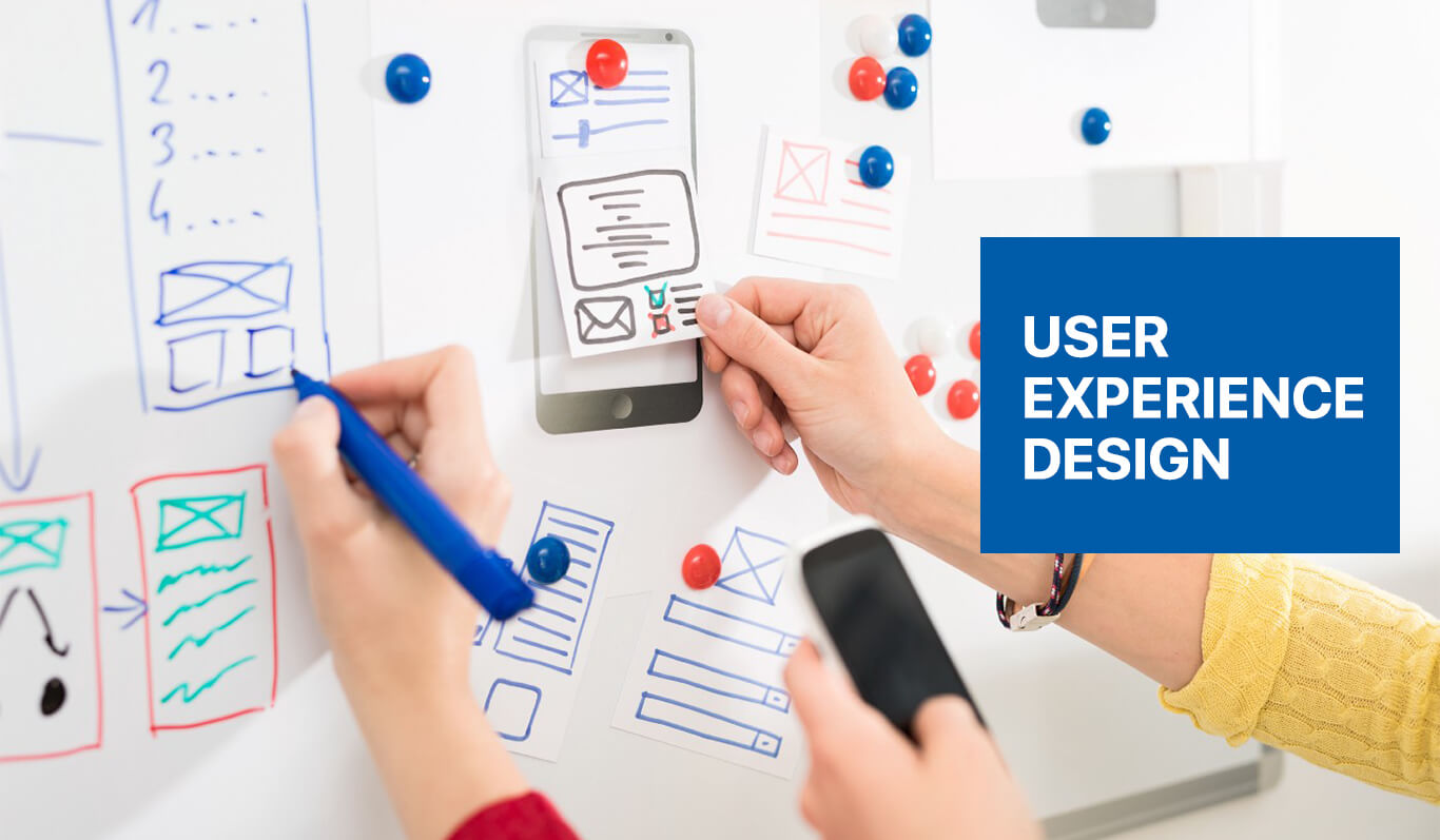 Essential factors and benefits of UX in mobile app development 