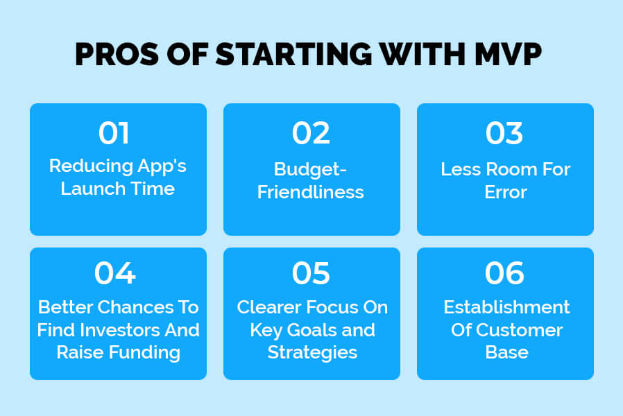 What Are the Business Benefits of an MVP?