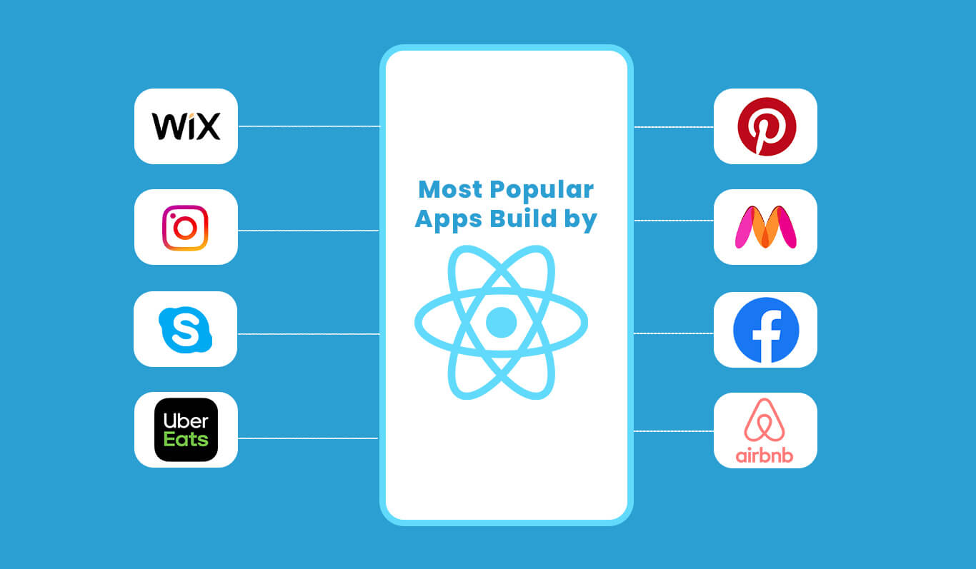 Most Popular Apps Build by React Native